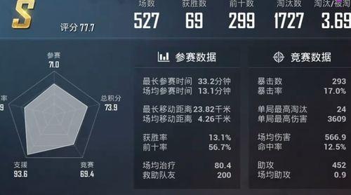 ss7首测最新爆料,揭秘新一代通信技术的突破与创新 第2张 ss7首测最新爆料,揭秘新一代通信技术的突破与创新 第2张